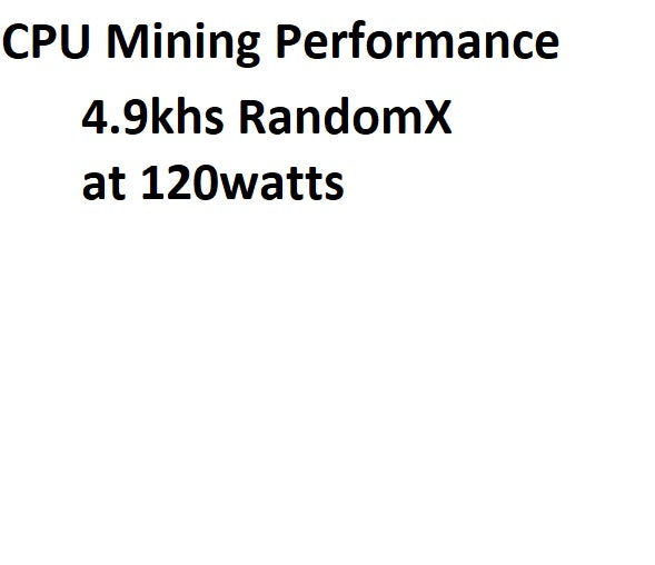 Xeon Motherboard CPU 12 core Combo kits *backorder*